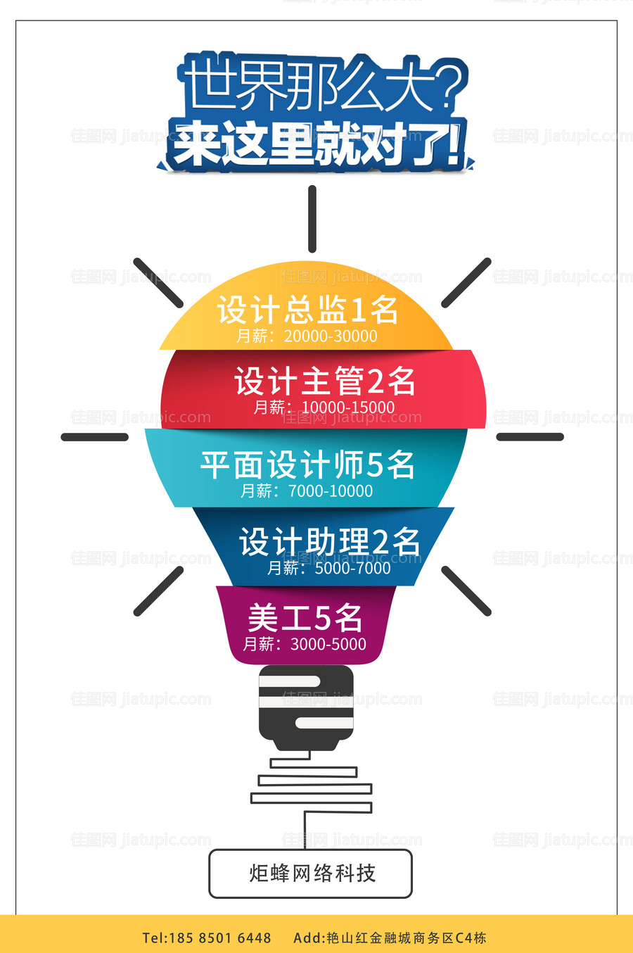 创意设计师招聘海报-源文件