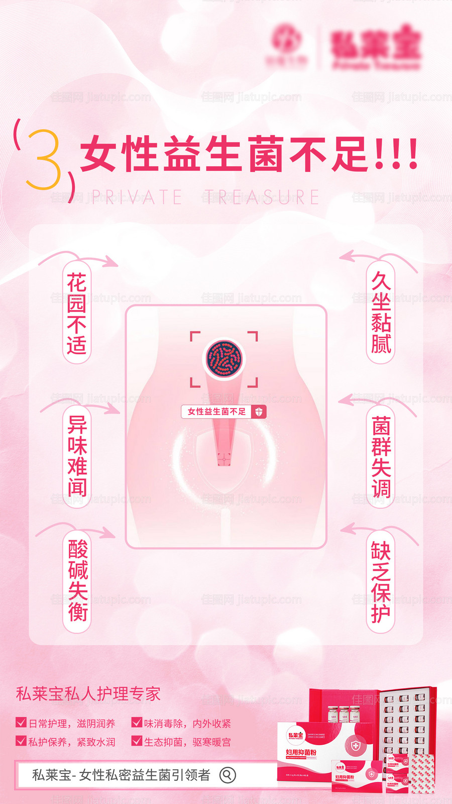 私护产品宣传海报-源文件