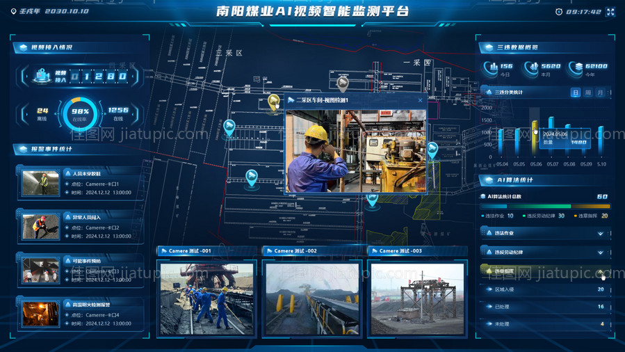 南阳煤业可视化大屏UI设计-源文件