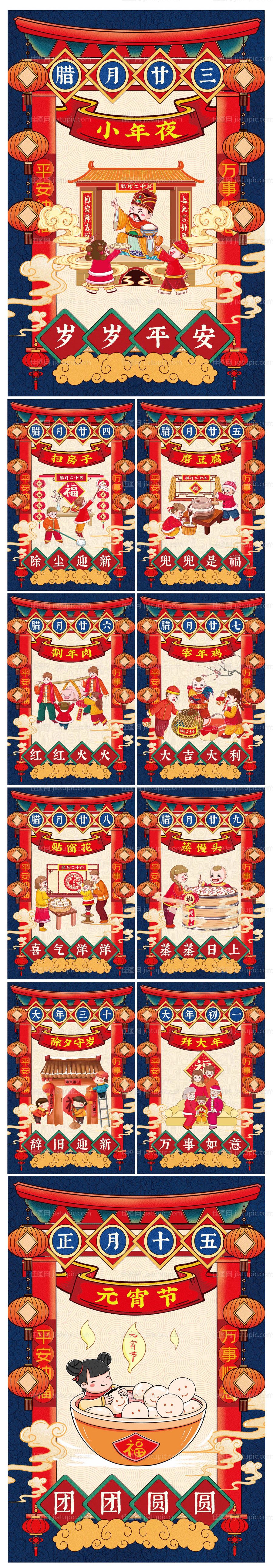 节日春节新年过年年俗系列海报-源文件