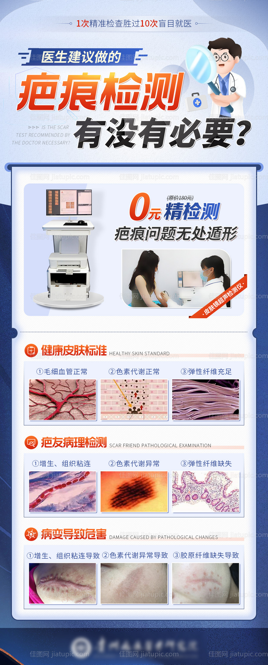 疤痕检测科普海报-源文件