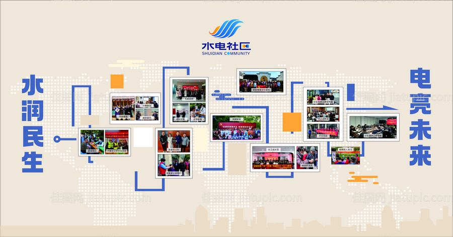 社区照片墙-源文件