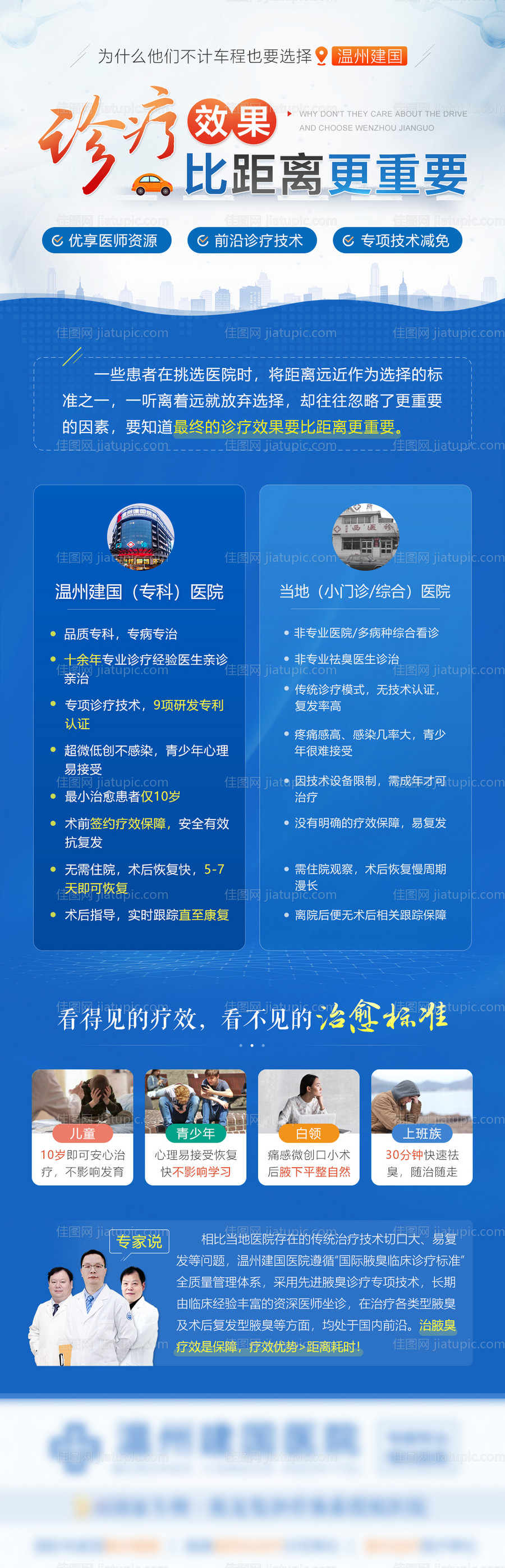 医疗对比长图-源文件