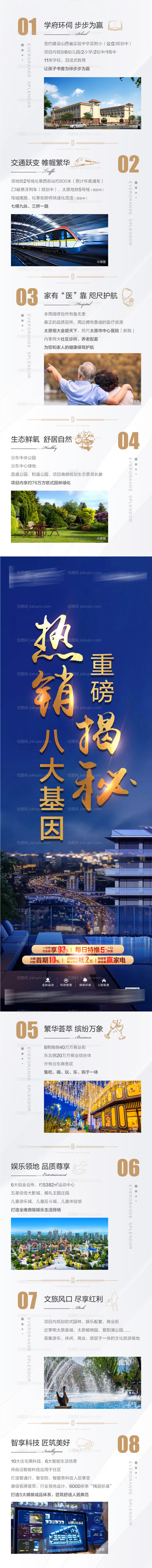 房地产蓝金价值点长图海报-源文件