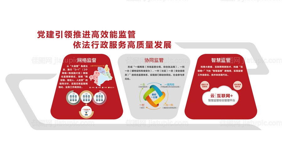 党建（EPS用AI打开）-源文件