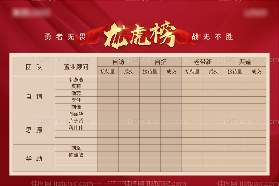 员工龙虎榜-源文件