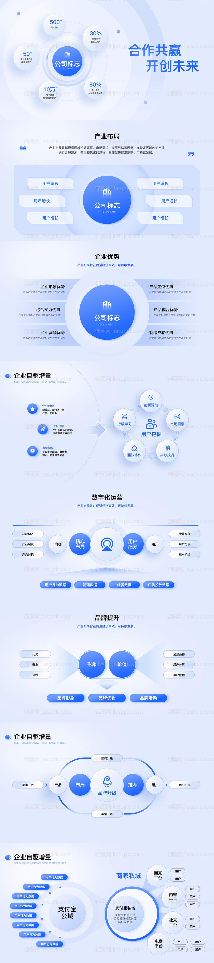 公司简介宣传PPT-源文件