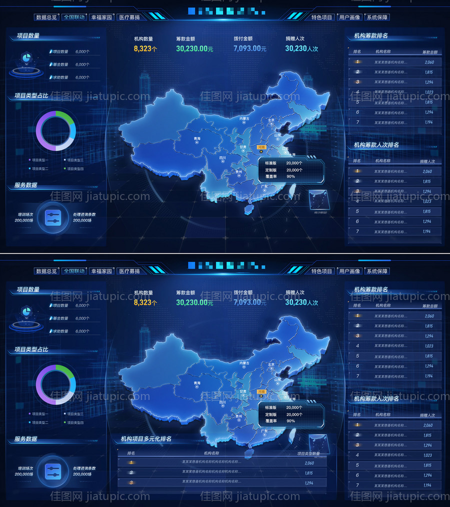 数据可视化大屏-源文件