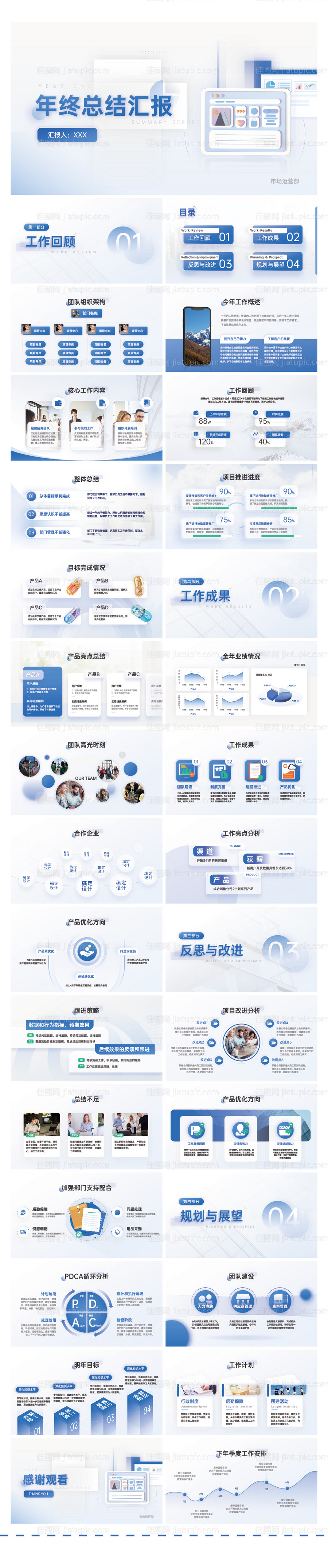 年终总结PPT模板-源文件