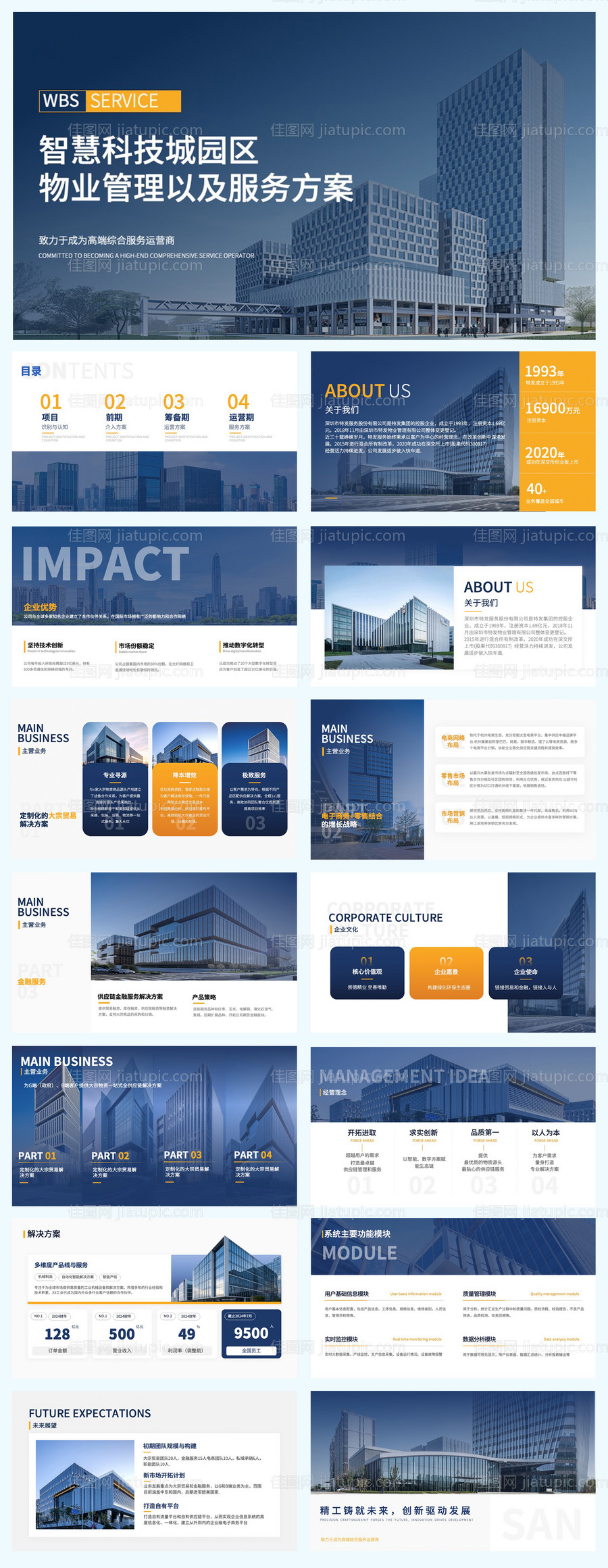 企业介绍PPT-源文件