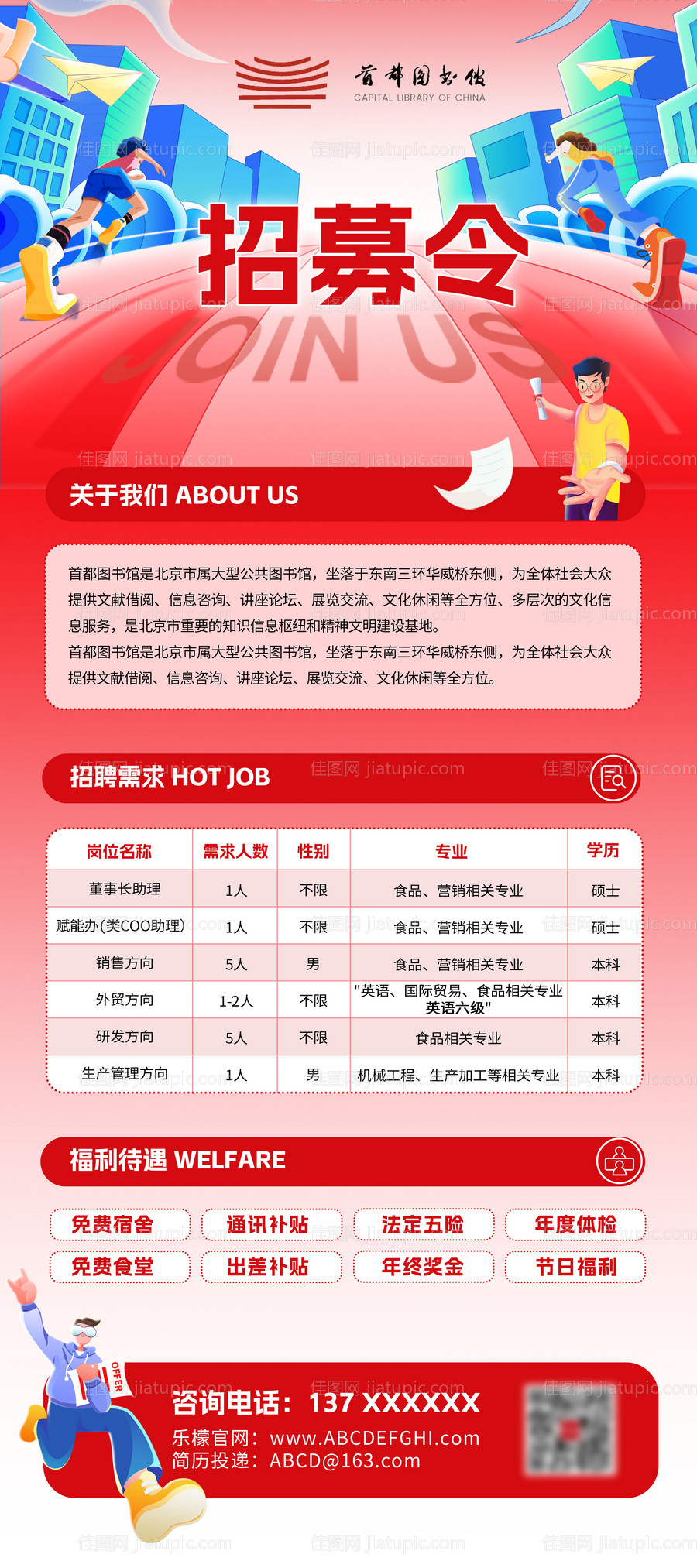 招聘招募宣传海报-源文件