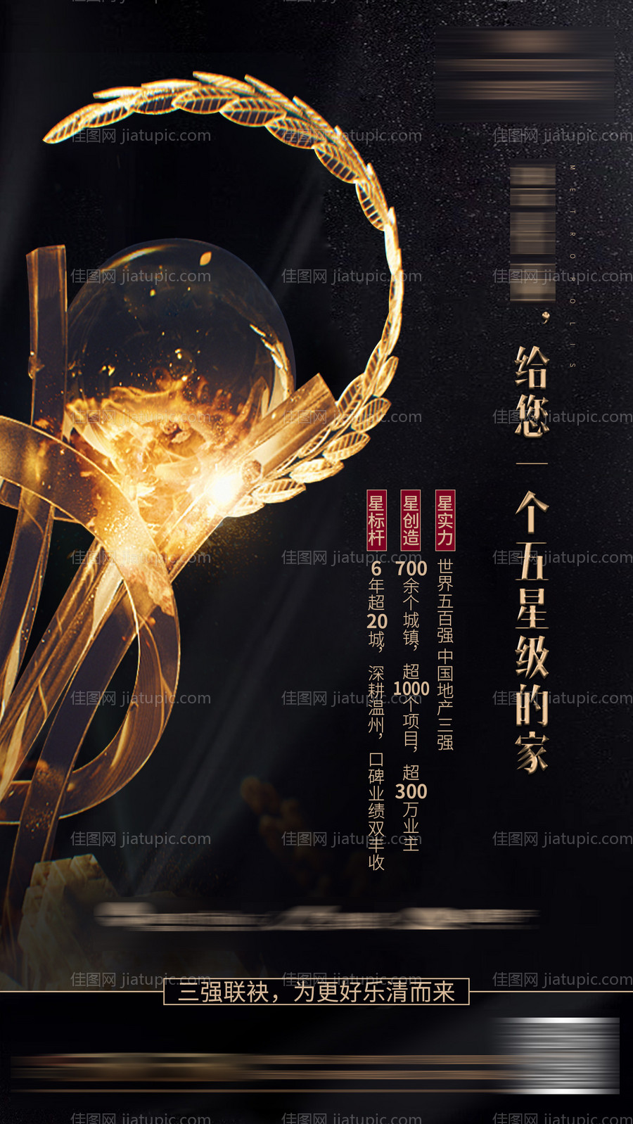 奖杯奥斯卡地产品牌海报-源文件