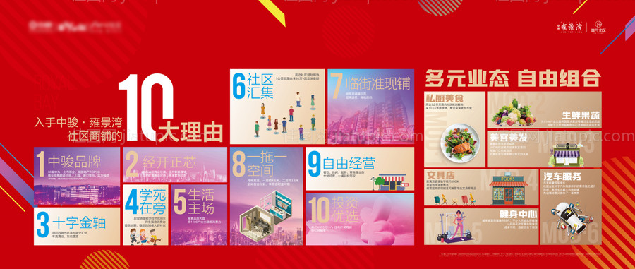 地产商铺价值点海报-源文件