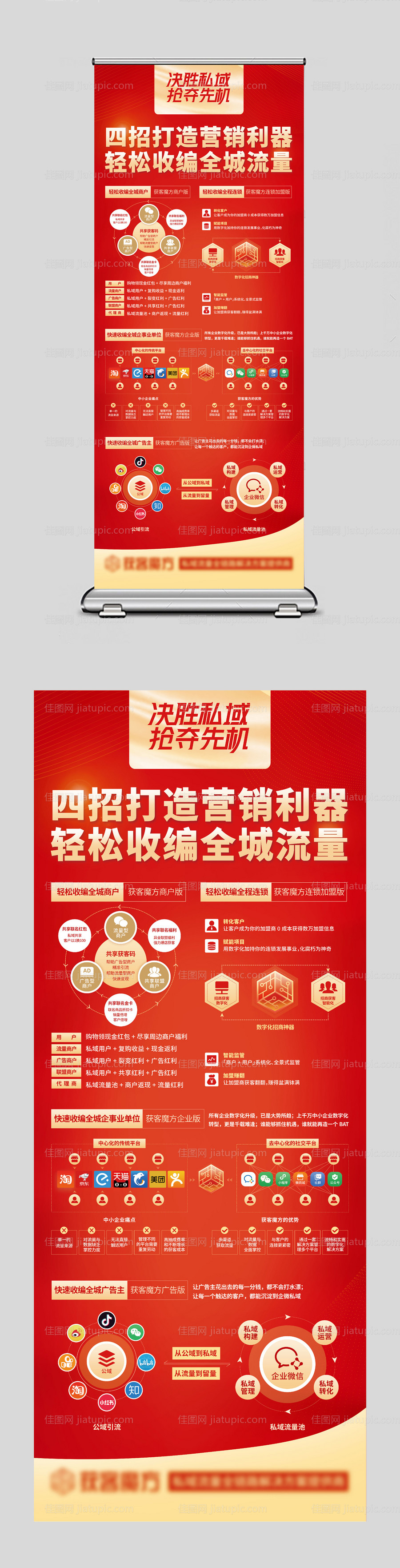 互联网大会四大核心价值点易拉宝-源文件