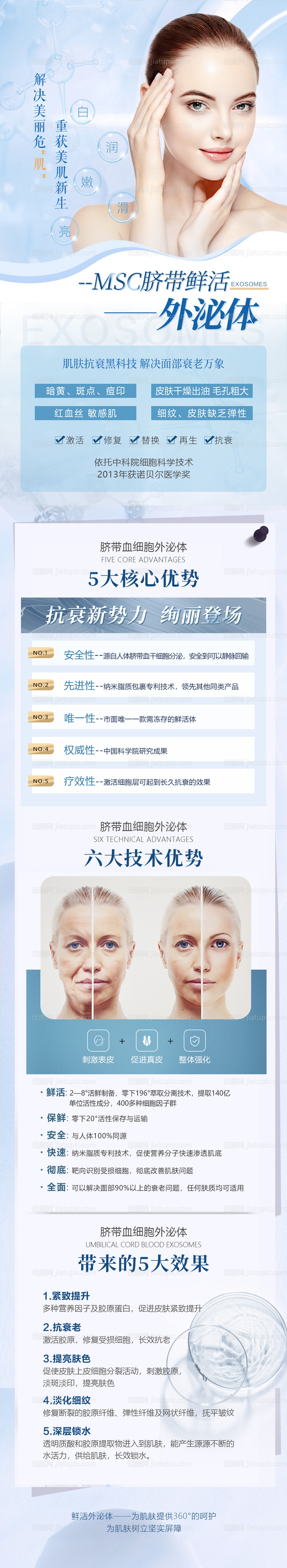 外泌体详情-源文件