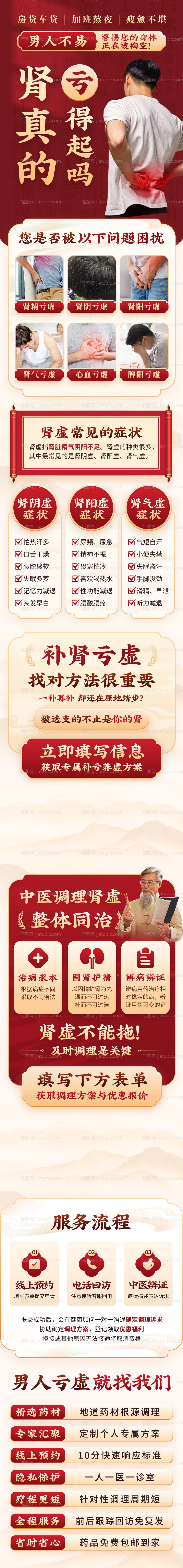 肾虚肾亏详情页-源文件