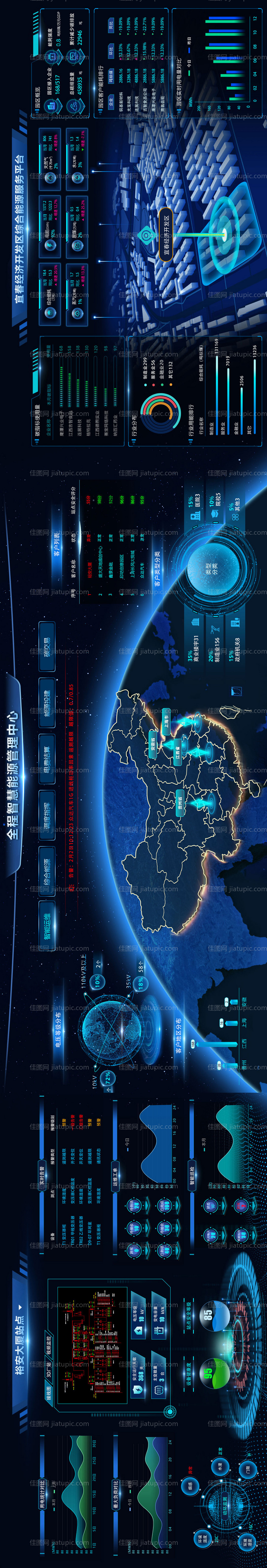 可视化大屏-源文件