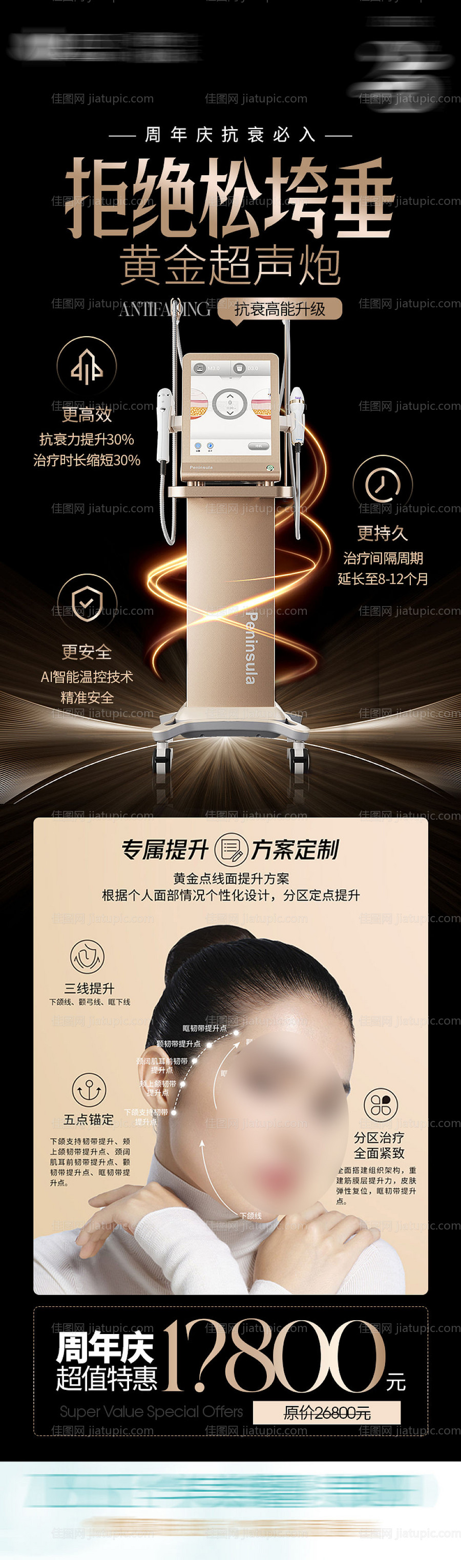 黄金超声炮周年庆政策宣传海报-源文件