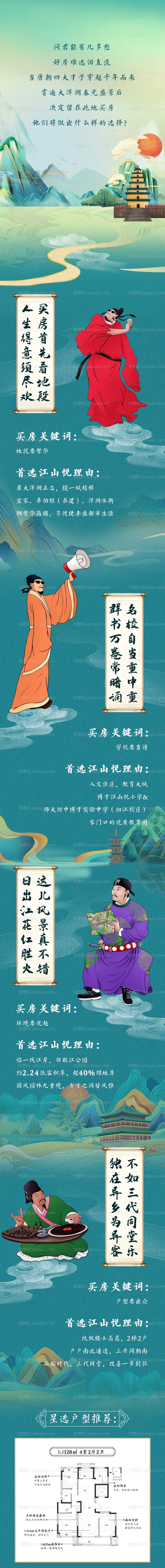 地产四大才子长图海报-源文件