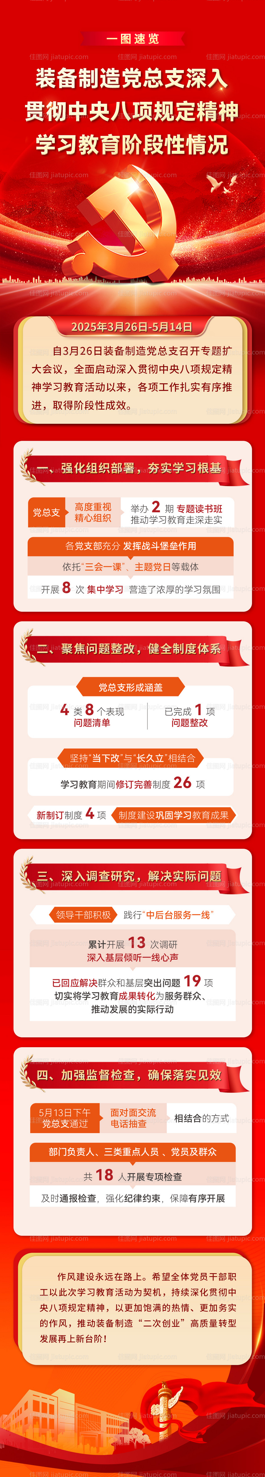 中央八项海报-源文件