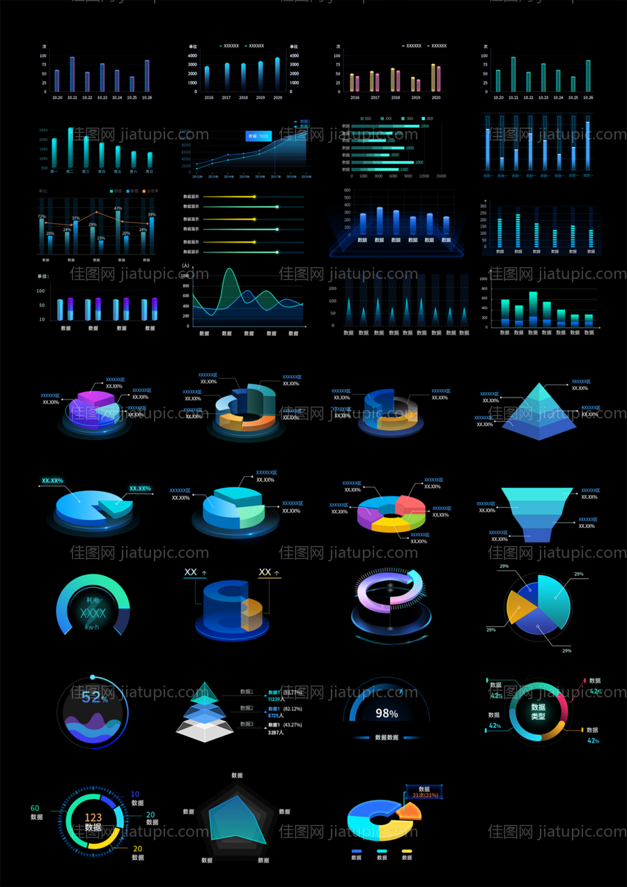 可视化图表-源文件