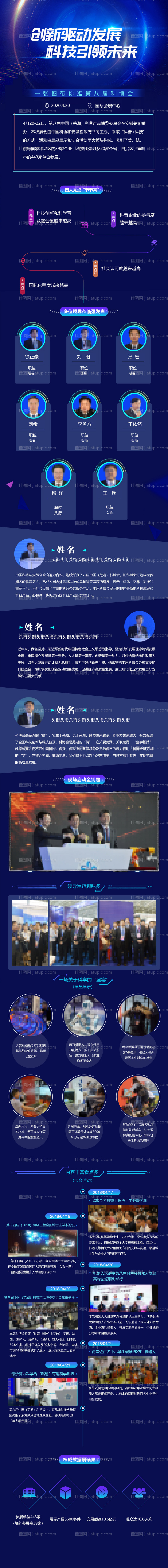 蓝色科技感酷炫长图海报-源文件