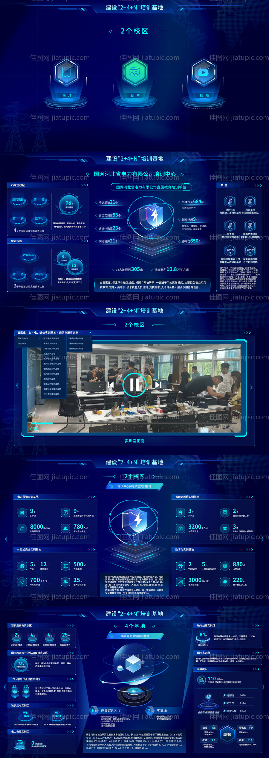 科技电子屏信息数据化界面UI设计-源文件
