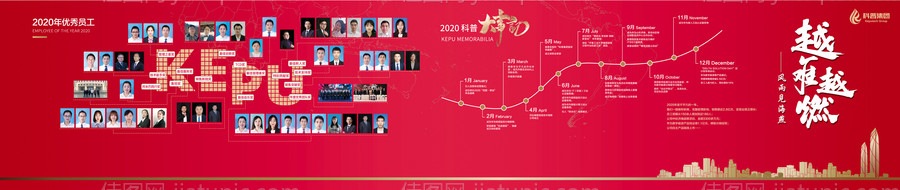 优秀员工大事记-源文件