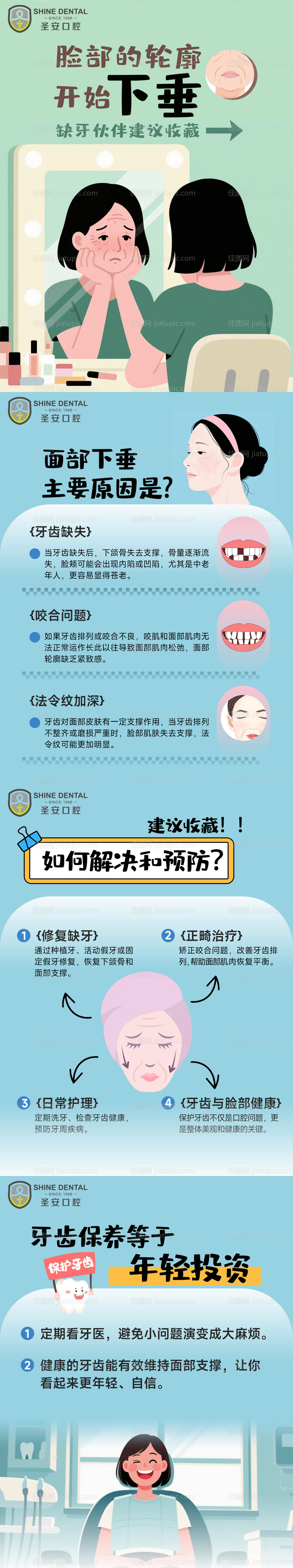 脸部轮廓开始下垂的原因-源文件