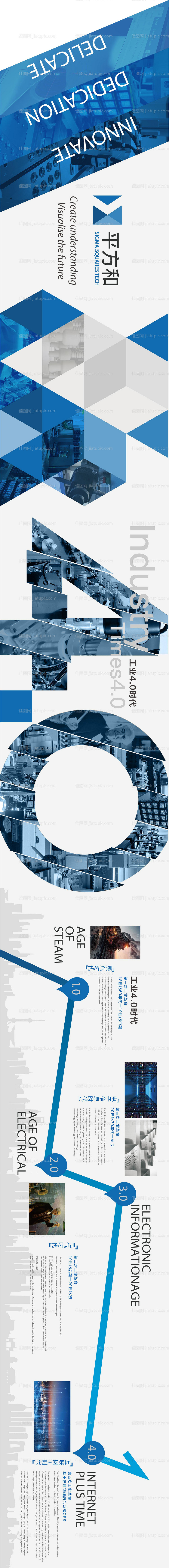 工业文化墙 -源文件