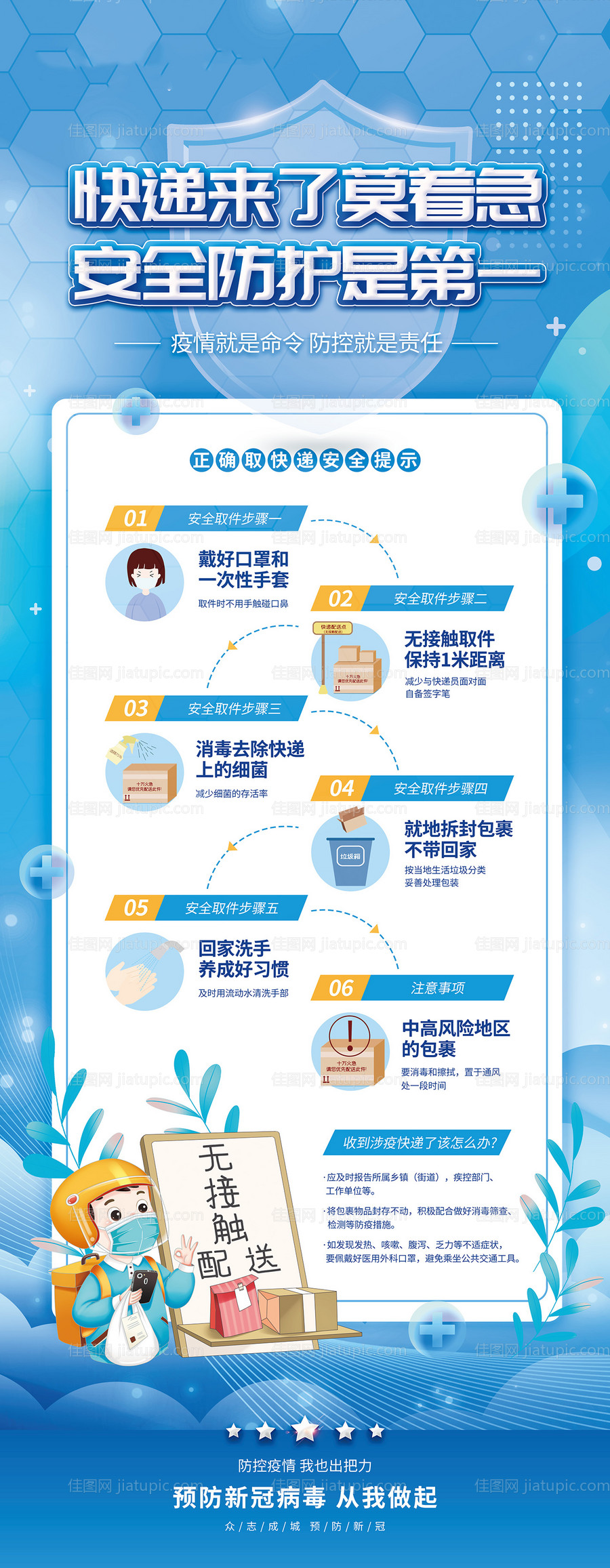 防疫海报-源文件