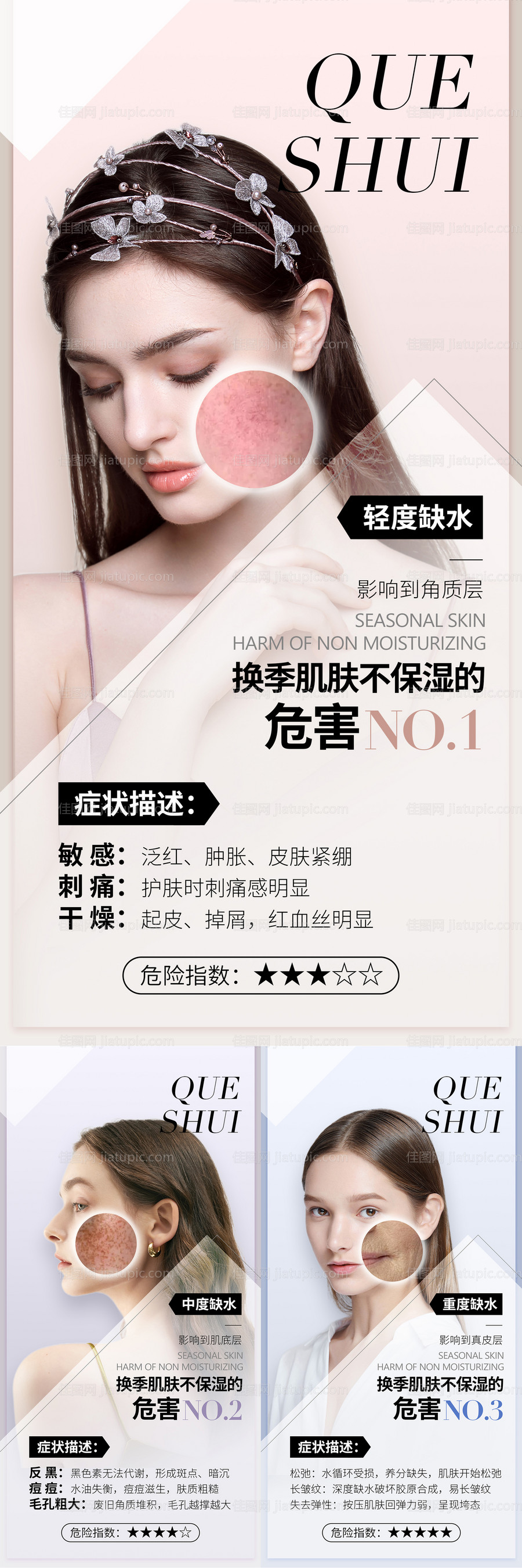 医美护肤痛点产品功效海报-源文件