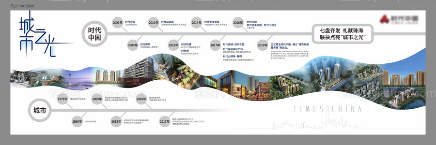 房地产品牌墙广告展板-源文件