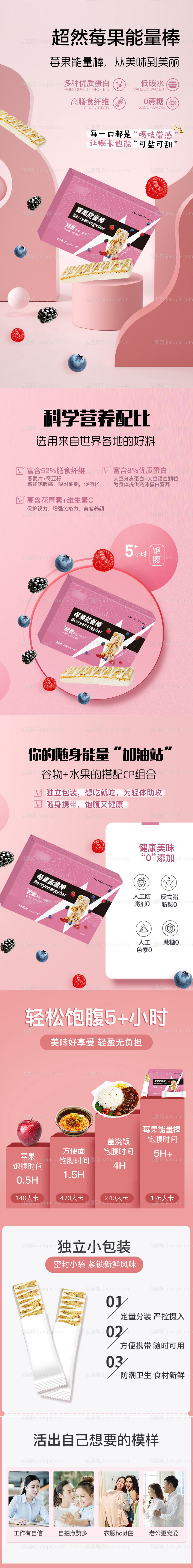 代餐电商详情页-源文件